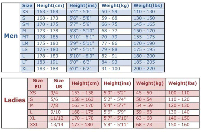 Body Glove Wetsuit Size Chart