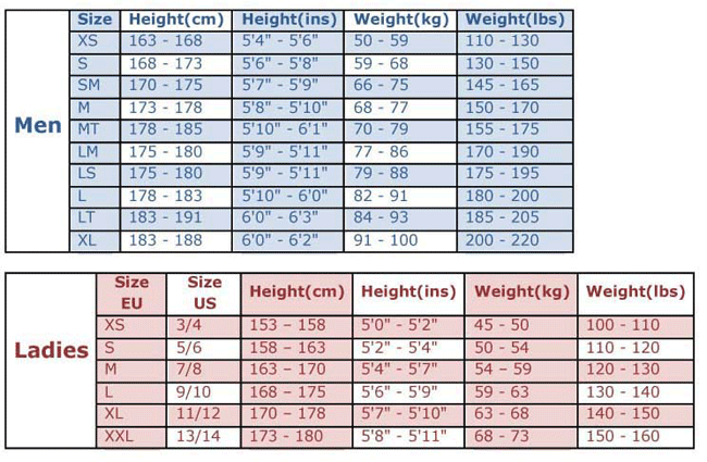 Body Glove Size Chart