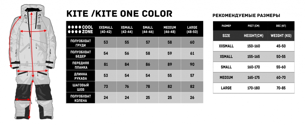 Таблица размеров CoolZone