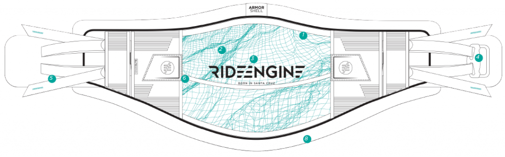 RideEngine 2019 Prime Coast Harness