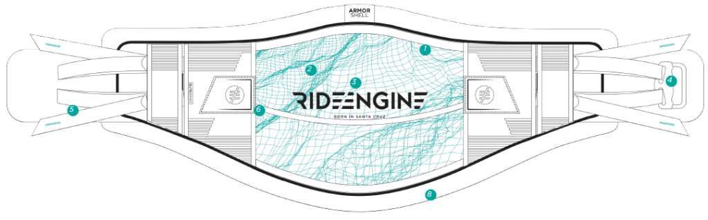 RideEngine 2019 Elite Carbon Sea Engine Green Harness