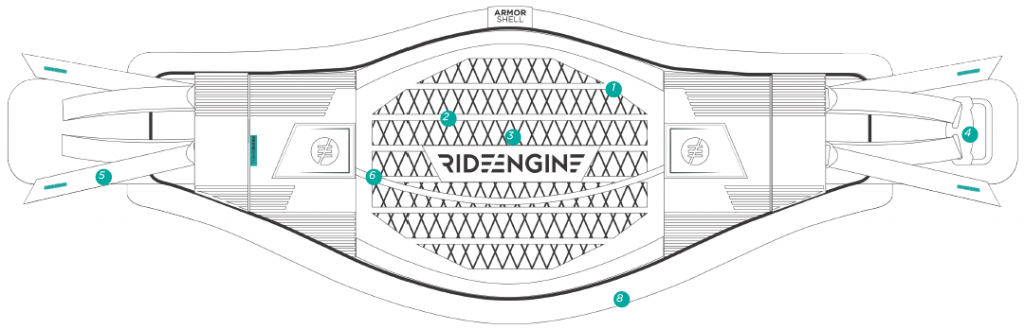 Кайт Трапеция RideEngine 2019 Prime Deep Sea Harness