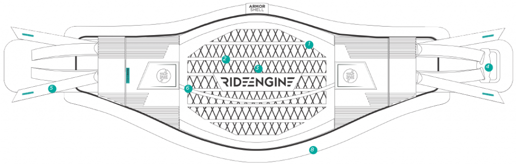 Кайт Трапеция RideEngine 2019 Prime Deep Sea Harness 