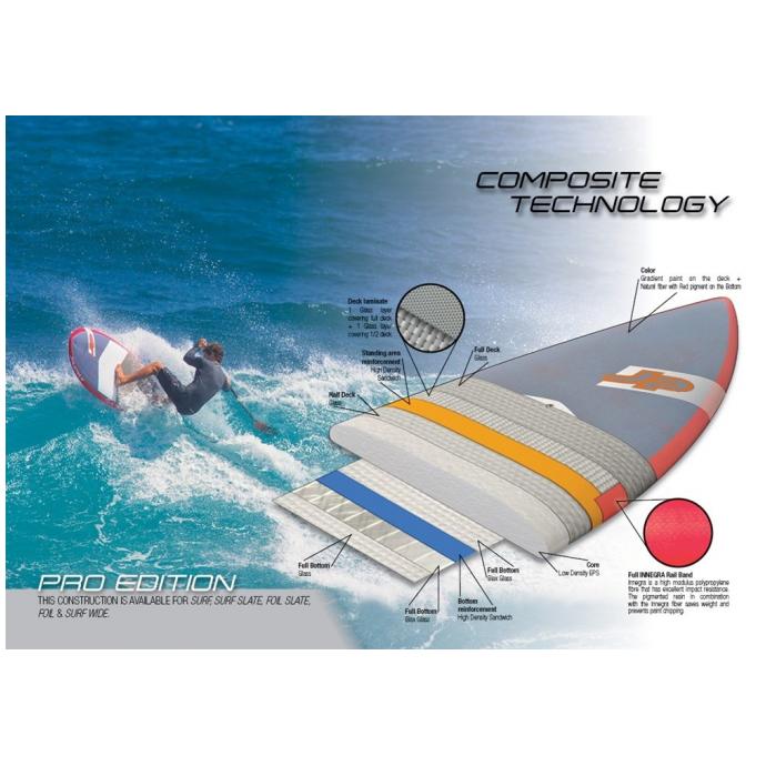 SUP JP-Australia 2019 Foil Slate PRO 8&apos;2&quot;x30&quot; - Артикул J9UB12FOS - Фото 2