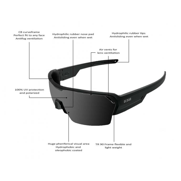 Спортивные очки OCEAN Race Black / Revo Orange Polarized lenses (STD) - 065248-Black / Revo Orange - Цвет Оранжевый - Фото 7