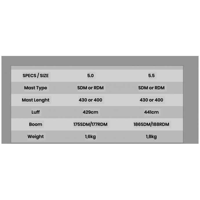 Парус дакроновый AHD Sealion 5.5 м2 - Артикул Seal_s   - Фото 11