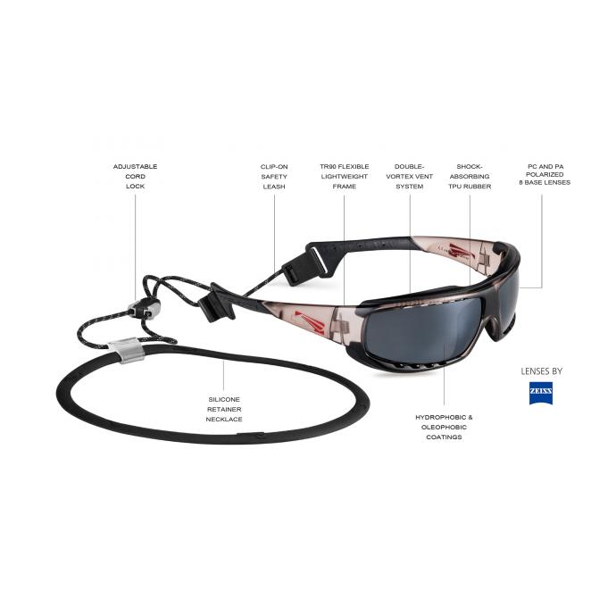 Спортивные очки LiP Typhoon / G Series -Lime / Zeiss / PA Polarized / Methane Smoke Lens (STD) - Артикул 762325 - Фото 15