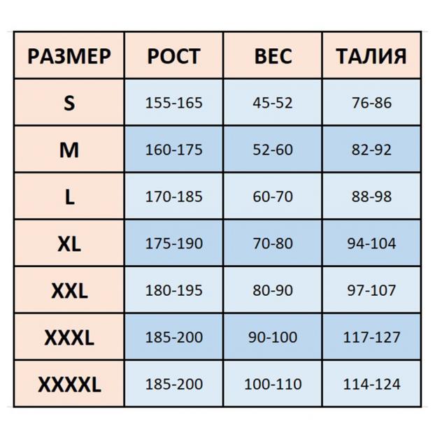 Гидрокостюм неопреновый 1,5 мм короткий HikeXP - Аритикул 101595-XXXL - Фото 6