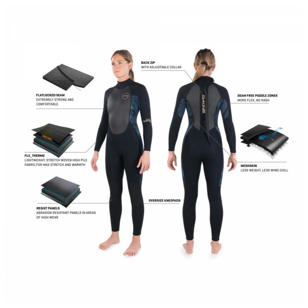 Гидрокостюм DAKINE Women's Quantum Back Zip Full Suit 3/2mm F/L Black/Grey - Аритикул DK22W32QBZFL-Black/Grey-10 - Фото 5