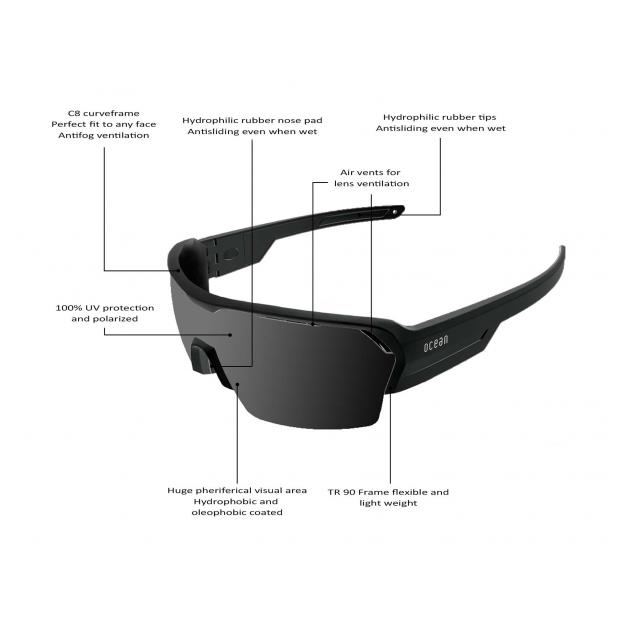 Спортивные очки RACE Matt Black / Grey Polirized lens (STD) - Аритикул 065172-Black / Revo Blue - Фото 1
