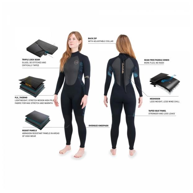 Гидрокостюм DAKINE Women's Quantum Back Zip Full Suit 3/2mm Black/Grey - Аритикул DK22W32QBZ-Black/Grey-10 - Фото 4