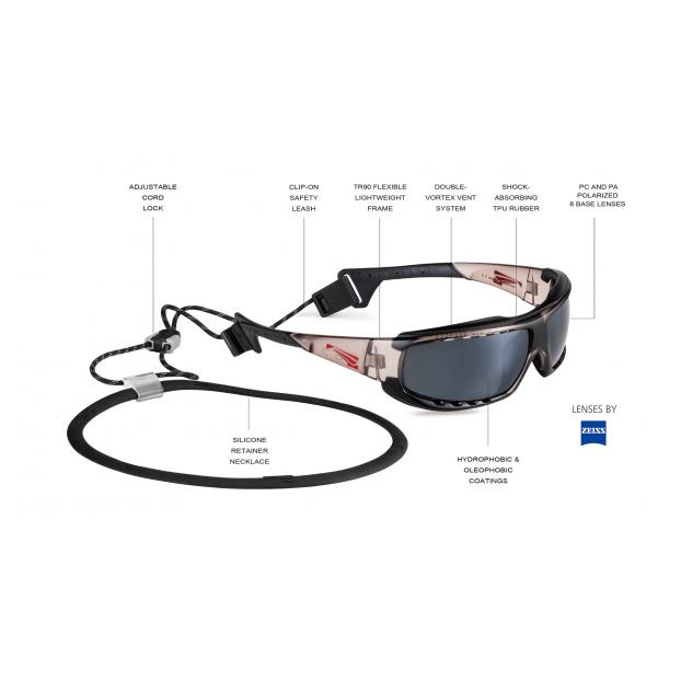 Спортивные очки LiP Typhoon / G Series -Lime / Zeiss / PA Polarized / Methane Smoke Lens (STD) - Аритикул 762325-Methane Smoke Lens - Фото 9
