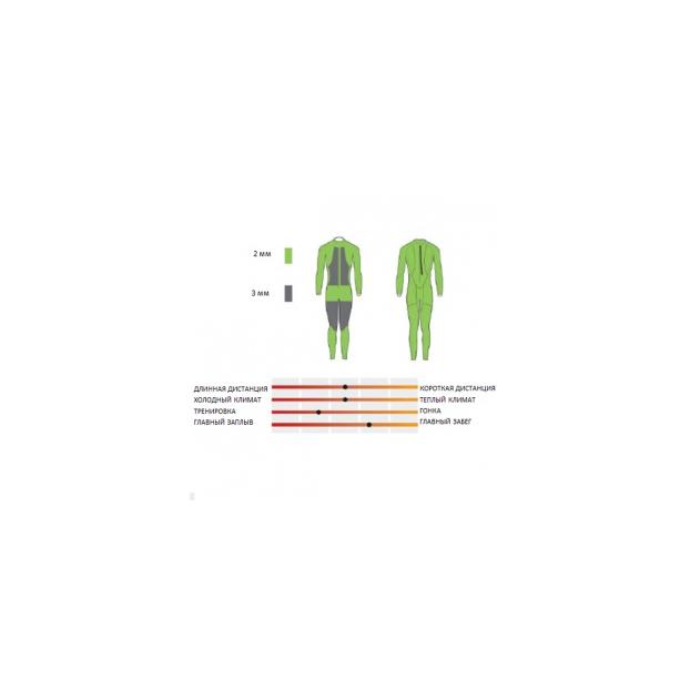 Гидрокостюм HEAD SWIMRUN ROUGH, с двусторонним нейлоном - 3/2мм, Женский - Аритикул 452318 XS, рост155-163см, вес50-52кг - Фото 4